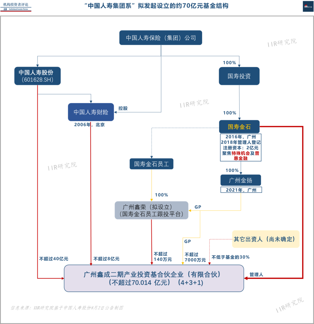 微信图片_20220808144048