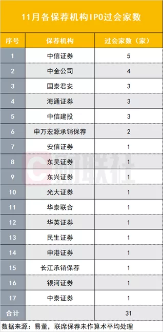 金融小镇网