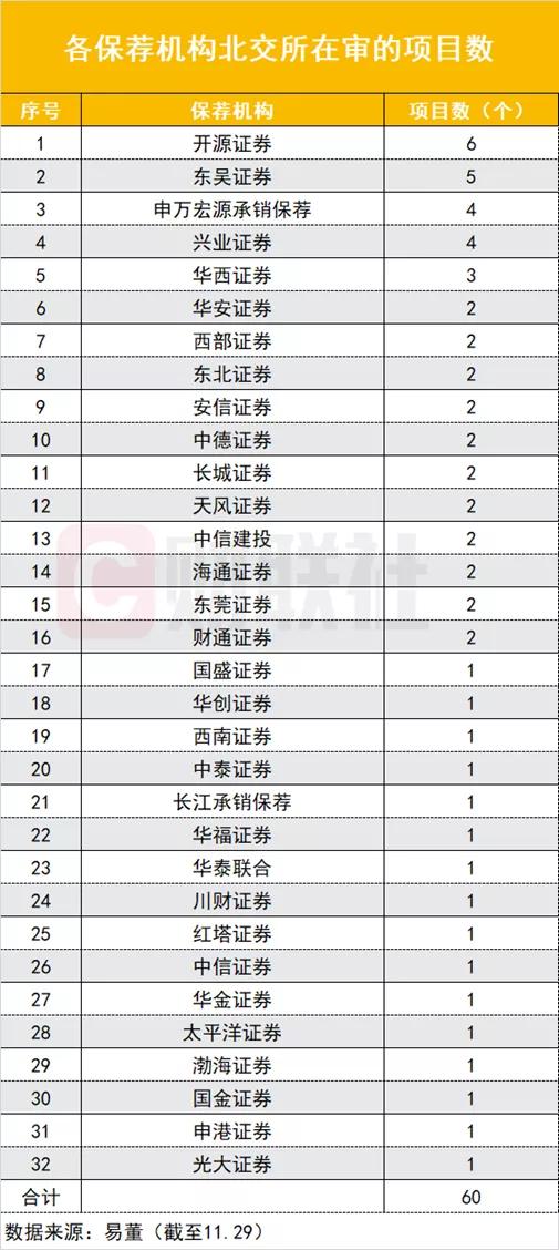 金融小镇网