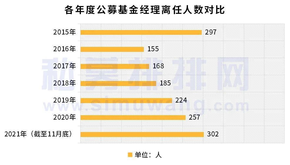 金融小镇网