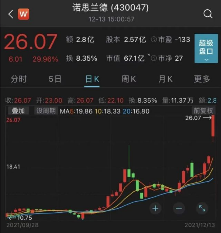 金融小镇网