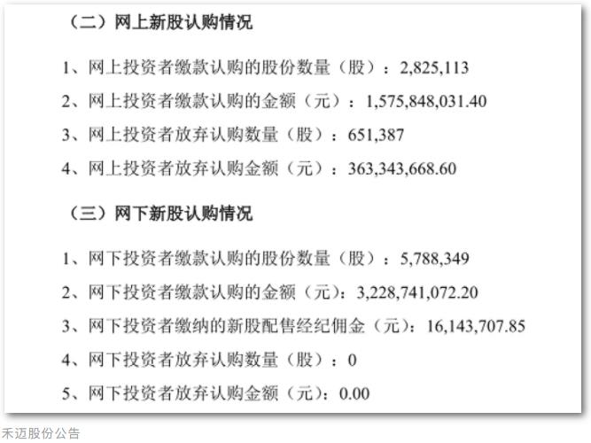 金融小镇网