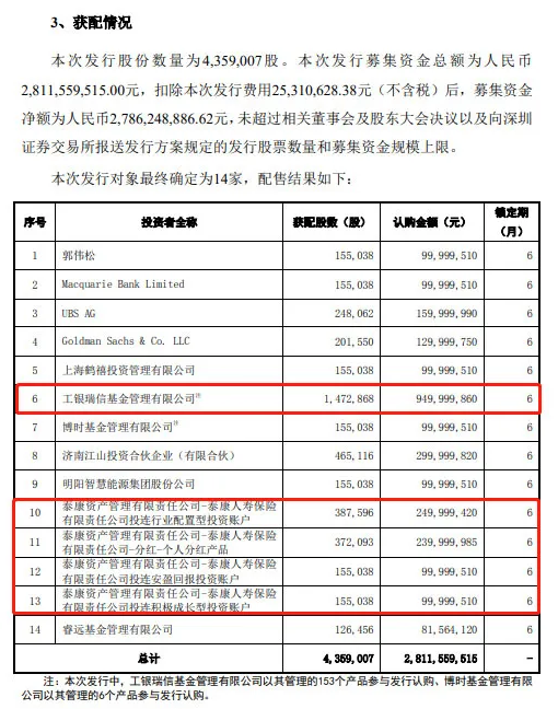 金融小镇网