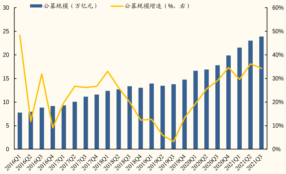 金融小镇网