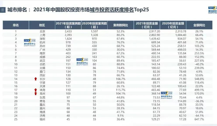 微信截图_20220324162212