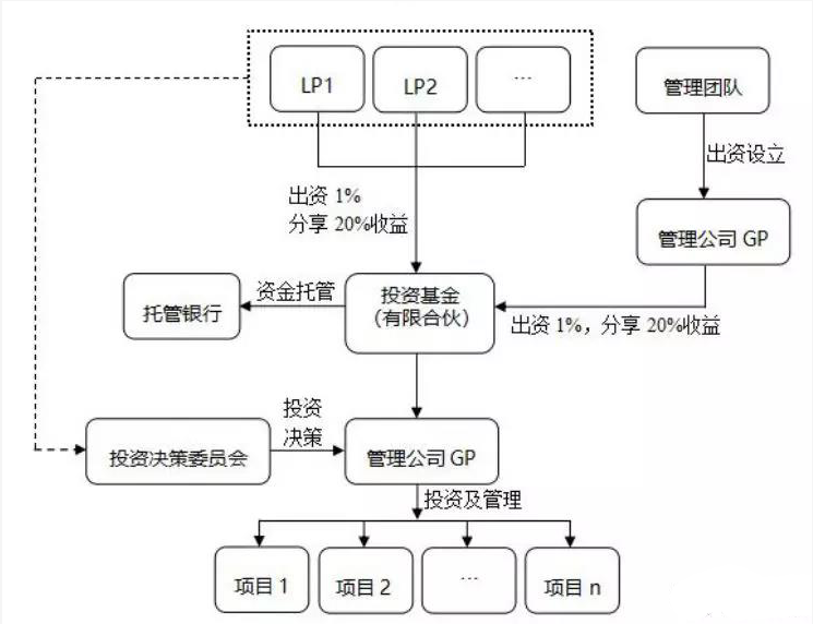 微信截图_20220506144905