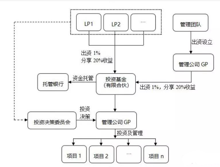 微信截图_20220506144841