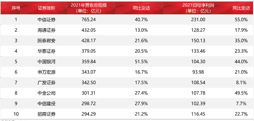 微信截图_20220507150329