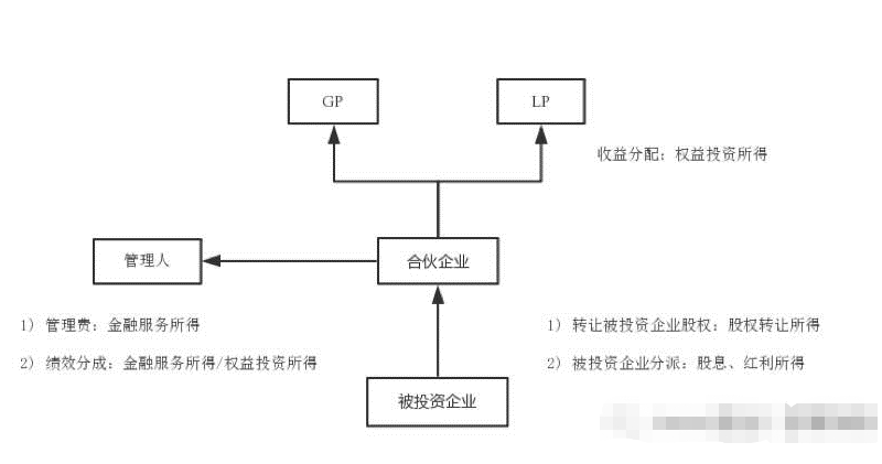 微信截图_20220805153211