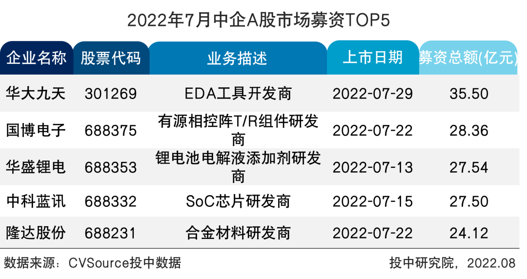 微信图片_20220816101330