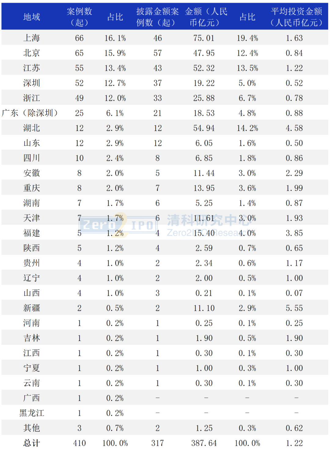 微信图片_20220816114423