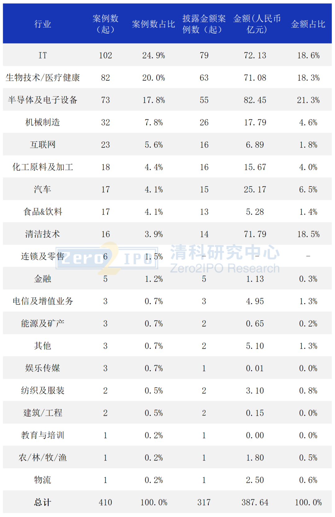 微信图片_20220816114258