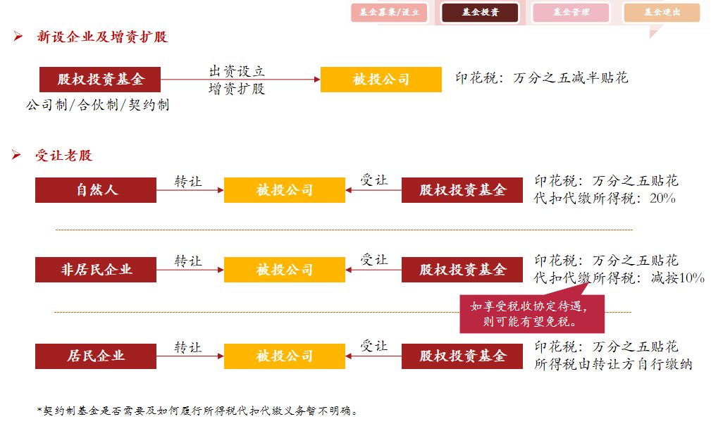 微信图片_20220916093049