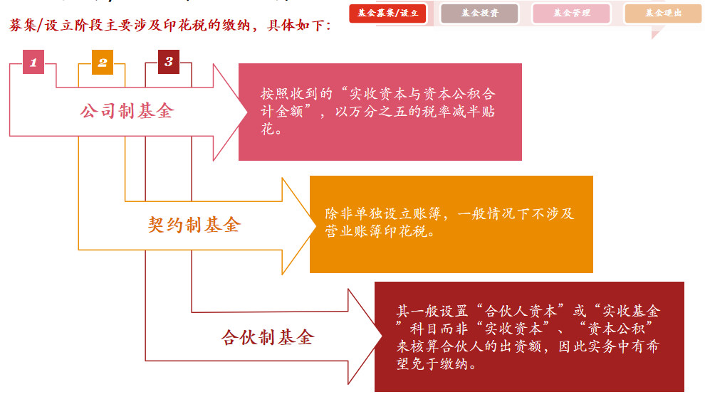 微信图片_20220916093046