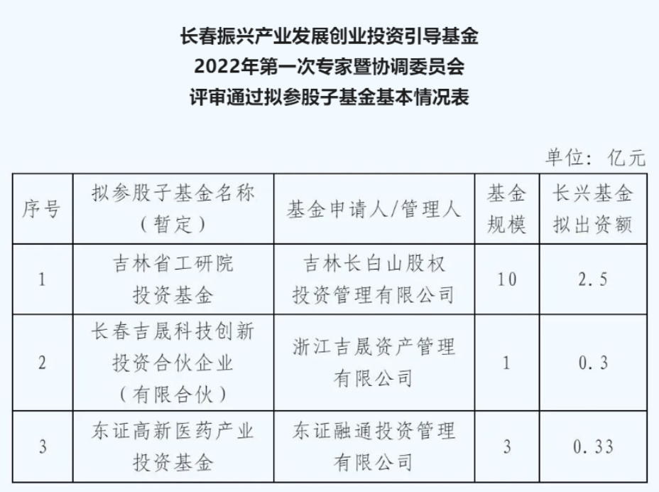 微信截图_20221025141936