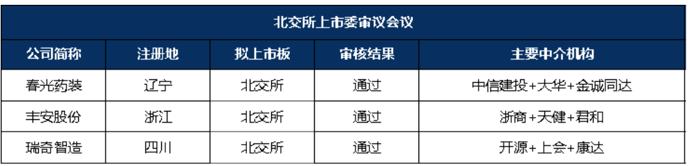 微信截图_20221025140937