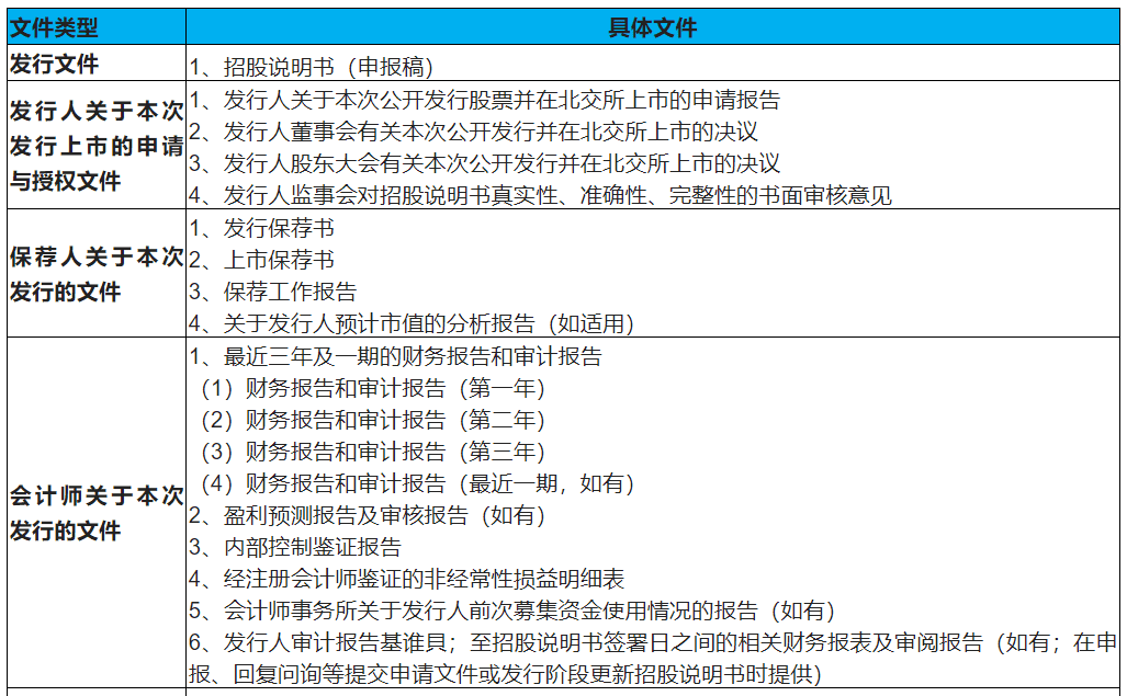 微信截图_20221027153438 (1)