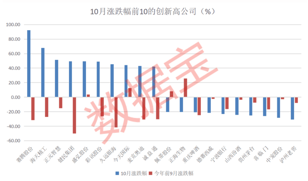 微信截图_20221028180424 (1)