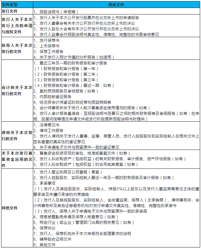 微信截图_20221103141051