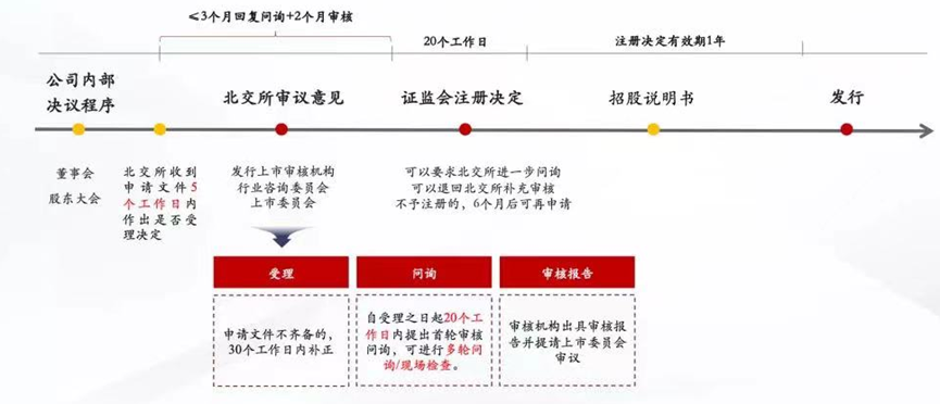 微信图片_20221103140757