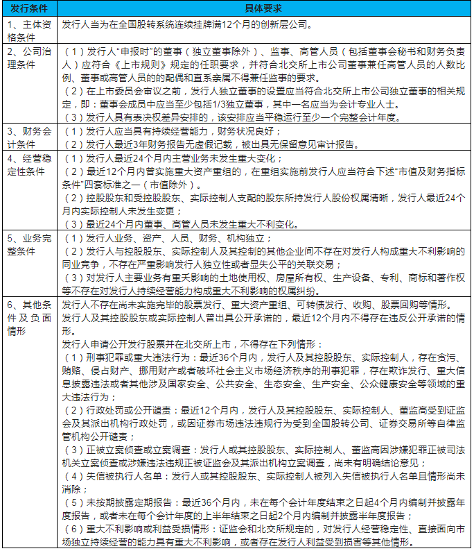 微信截图_20221103140912