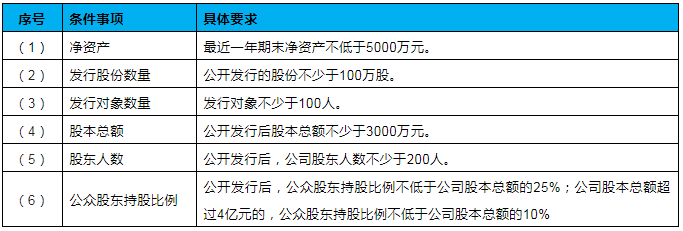 微信截图_20221103140948