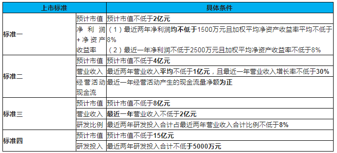 微信截图_20221103140954