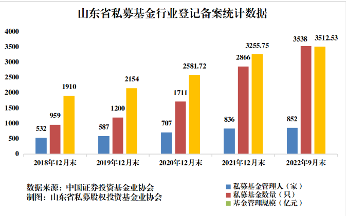 微信截图_20221110140246