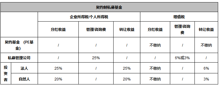 微信截图_20221111102420