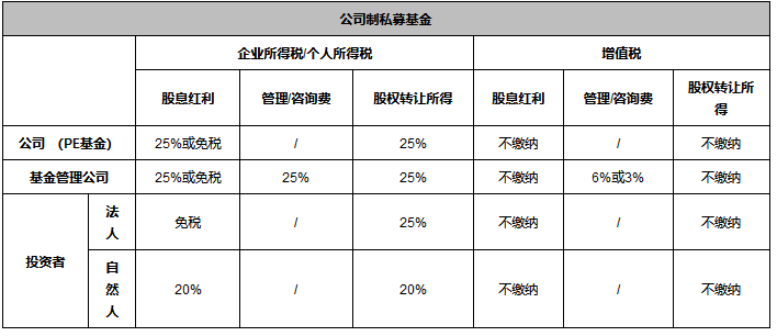 微信截图_20221111102403