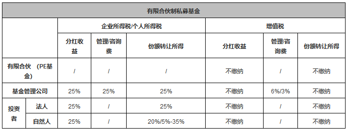 微信截图_20221111102414