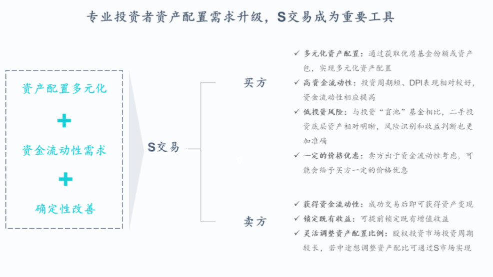 微信截图_20221123105446