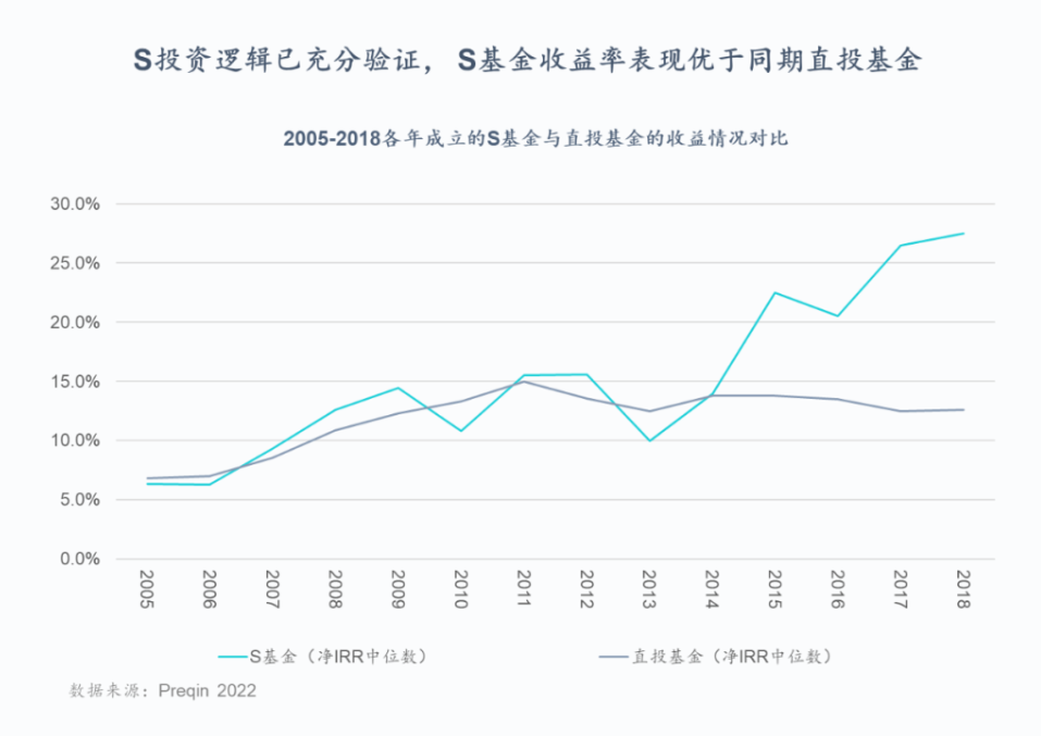 微信截图_20221123105456