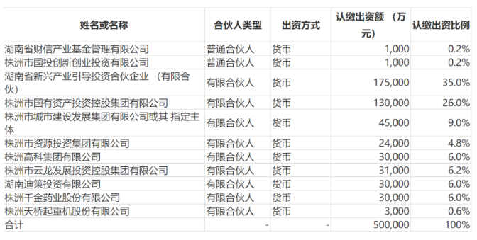 微信截图_20221124110421