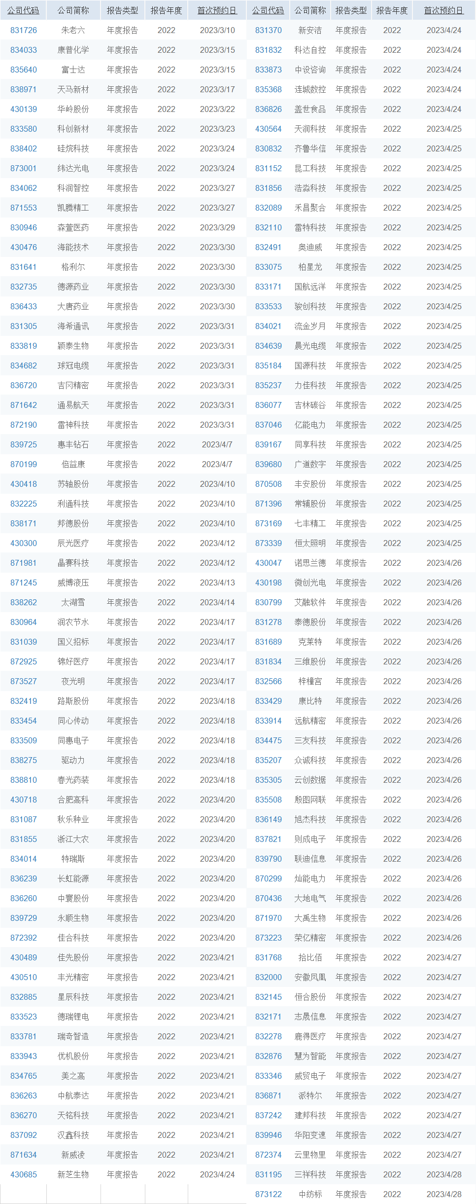 封面图片来源：摄图网-500523600